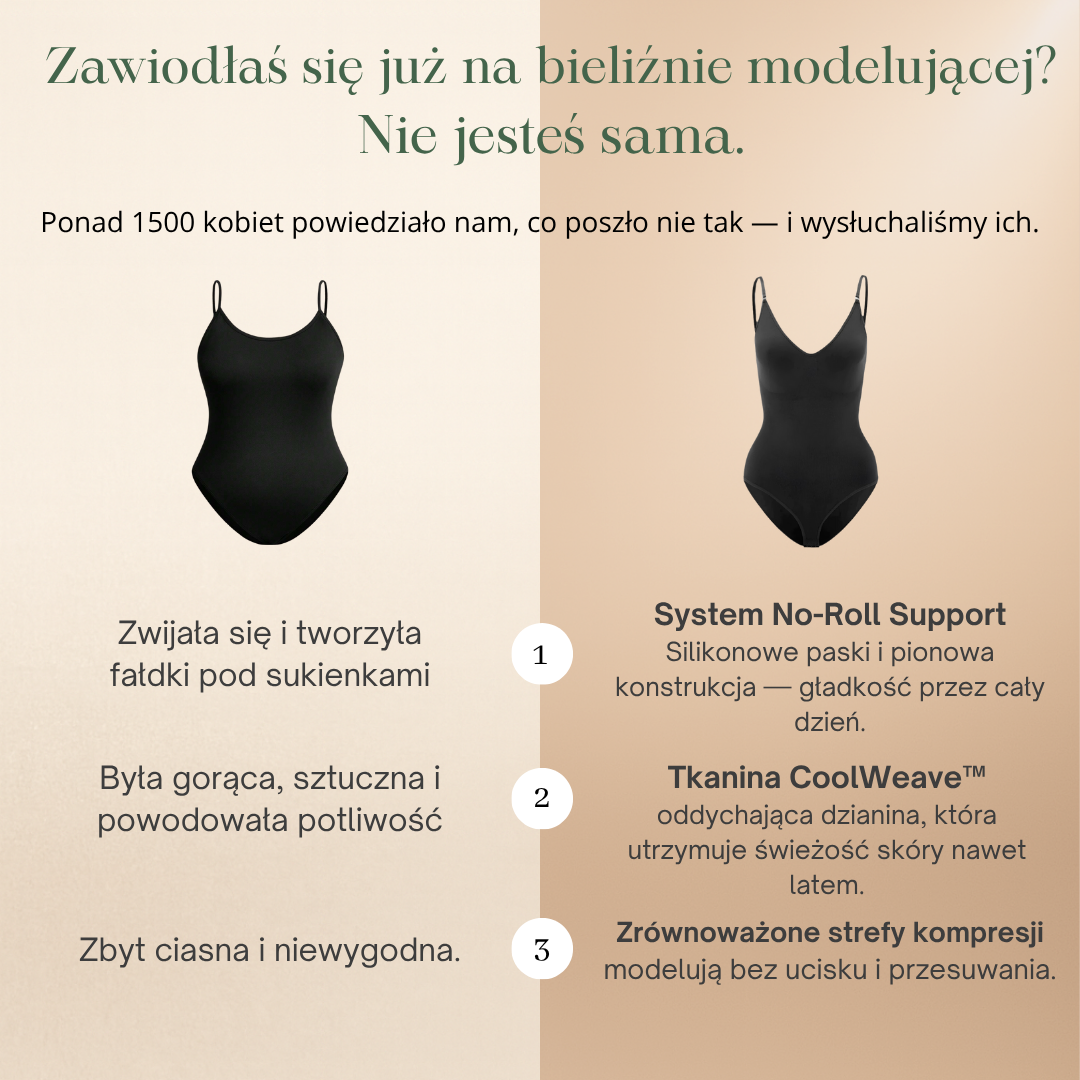 CurveEase™ Sculpting Bodysuit
